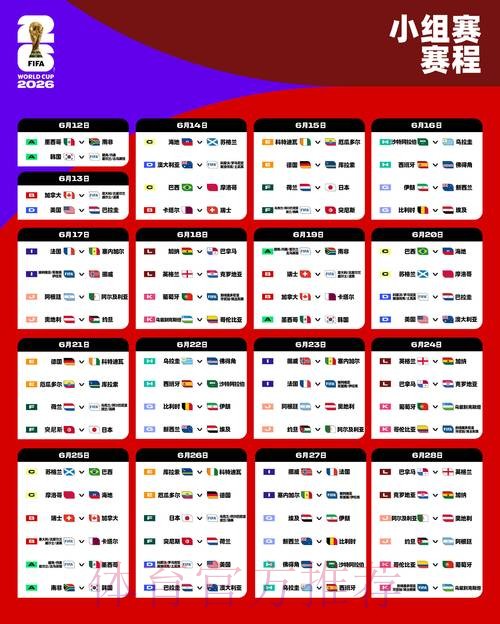 2026世界杯小组赛积分更新 2026世界杯小组赛积分更新