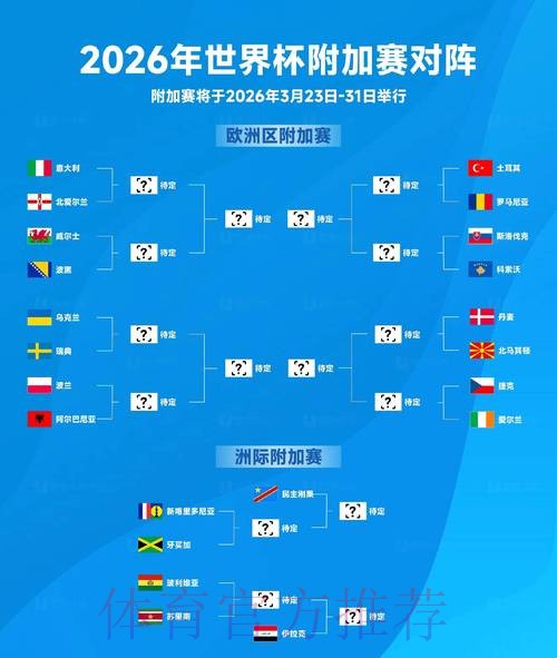 2026世界杯盘口分析网站