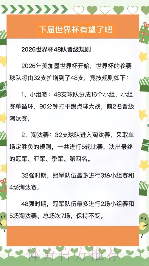 世界杯参赛球队规则 世界杯参赛球队规则