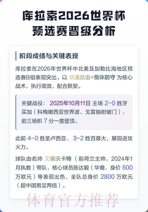 2026世界杯投注前必看的赛事数据分析