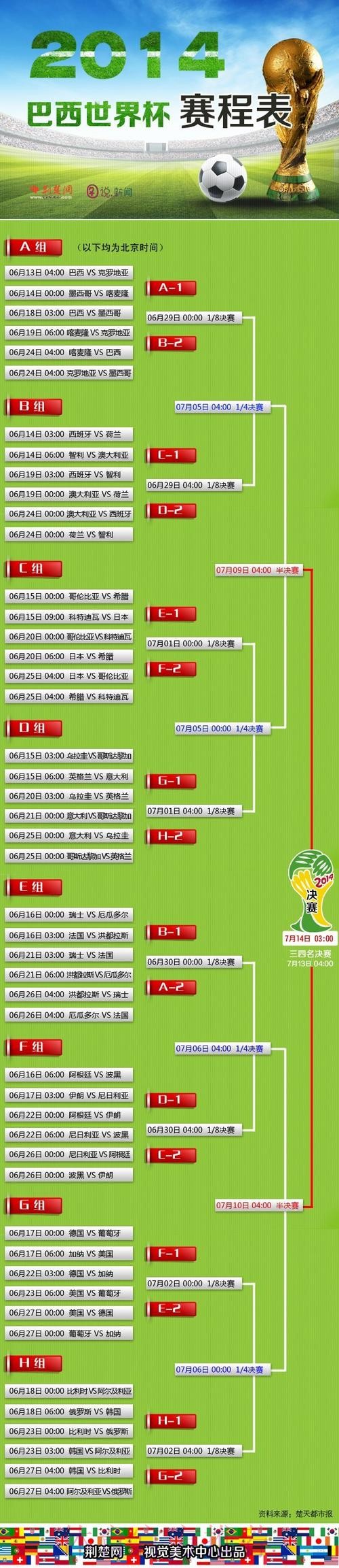 如何选择可靠的世界杯外围安全最新网址