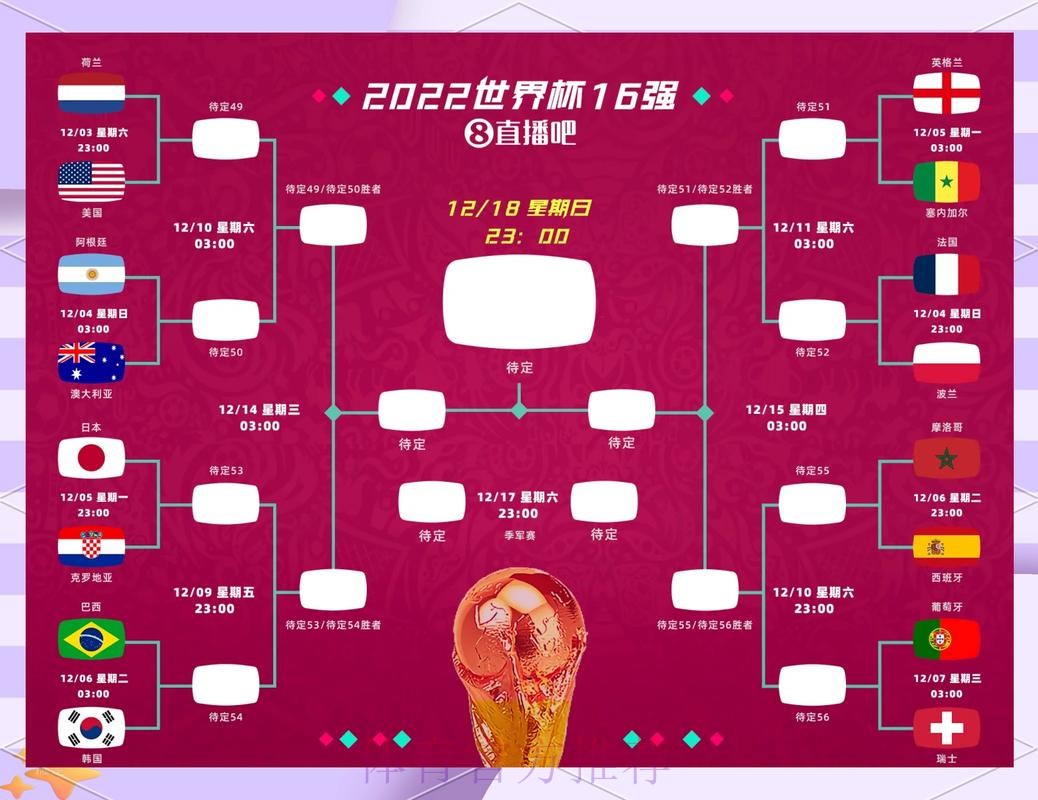 世界杯外围赛强队深度分析报告