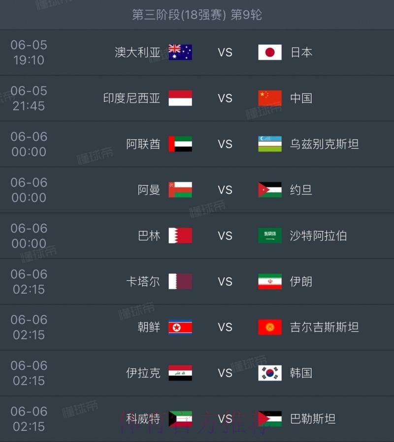 2026世界杯排名什么时候开始